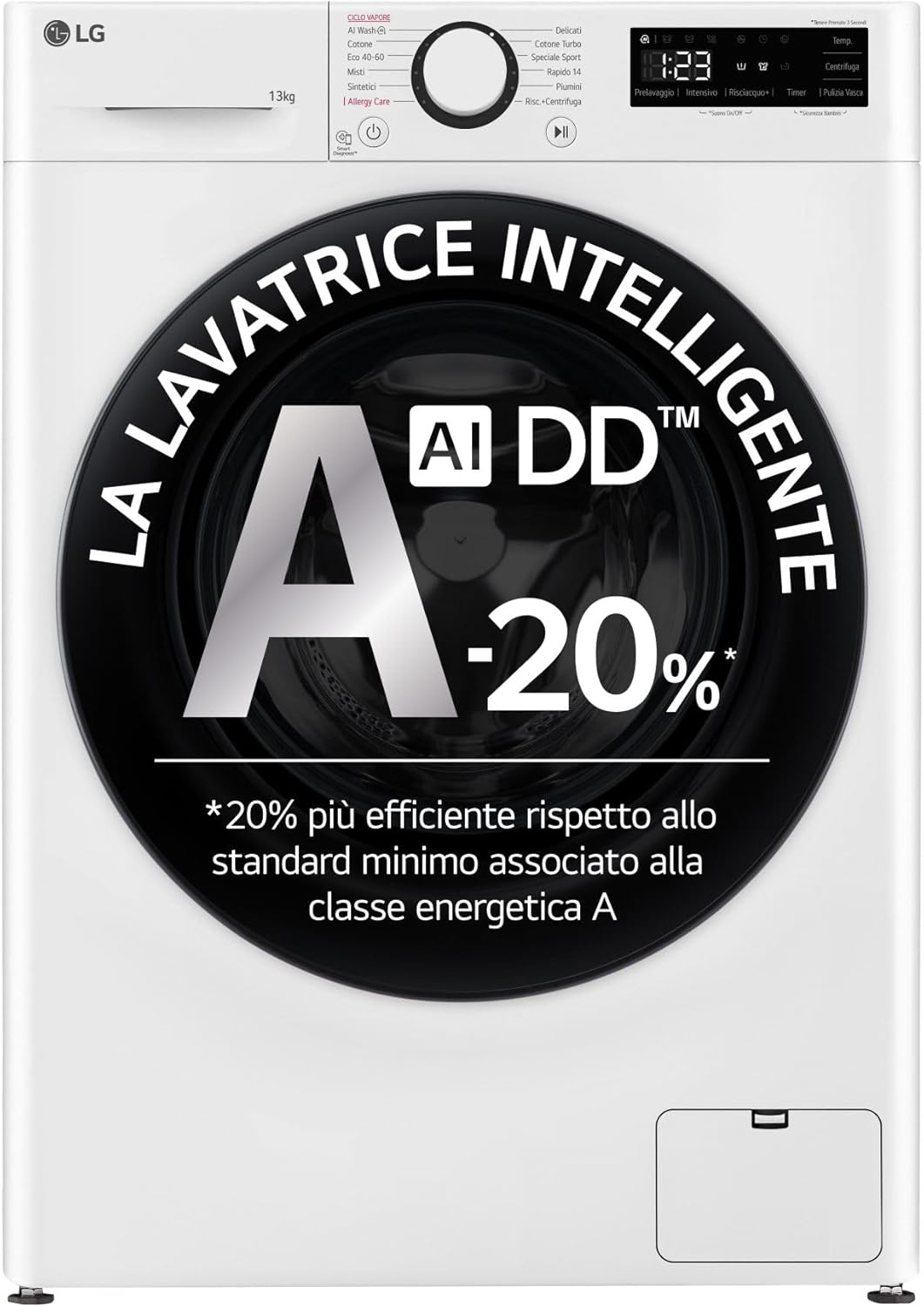 LG AI DD F4R3013NSWB Waschmaschine mit Frontlader, Automatisch, Standard-Waschmaschine, 13 kg, 61,5 cm, 1400 cm, 615 mm, Edelstahl